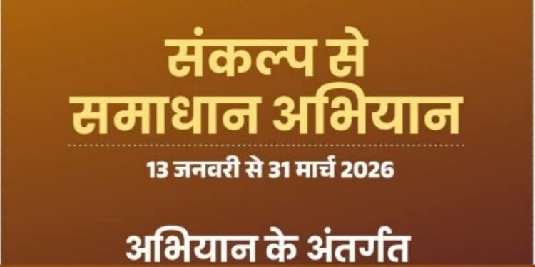 *डोर टू डोर संपर्क कर पात्र हितग्राहियों को शासन की योजनाओं एवं सेवाओं से किया जाएगा लाभान्वित*