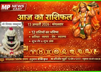 ✨ आज का राशिफल