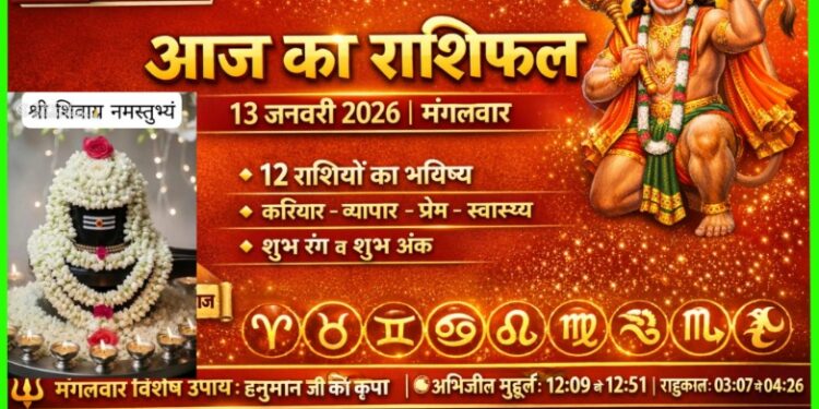 ✨ आज का राशिफल