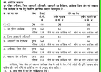 डीएसपी भर्ती को लेकर राज्य सरकार से जांच की मांग