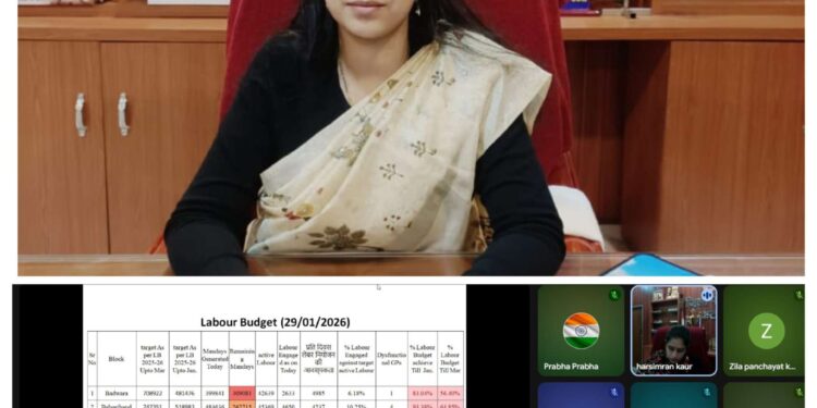 कटनी में मनरेगा पर सख्ती श्रमिकों को रोजगार सर्वोच्च प्राथमिकता लापरवाही पर नोटिस और अवैतनिक कार्रवाई
