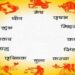 आज गुरुवार का दिन 12 राशियों के लिए कुछ ऐसा रहेगा…*