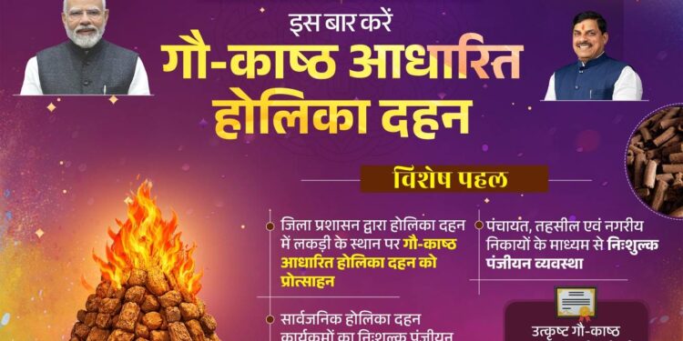 *मध्य प्रदेश सरकार की “स्वच्छ और स्वस्थ होली”*