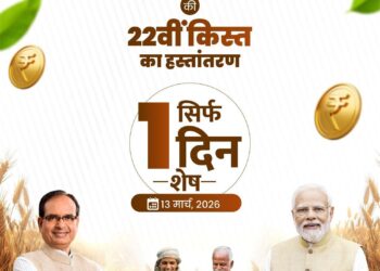 सशक्त किसान – समृद्ध भारत की मजबूत नींव पीएम किसान की 22वीं किस्त में अब सिर्फ 1 दिन बाकी