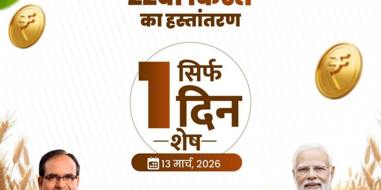 सशक्त किसान – समृद्ध भारत की मजबूत नींव पीएम किसान की 22वीं किस्त में अब सिर्फ 1 दिन बाकी
