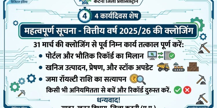 कटनी में वित्तीय वर्ष 2025-26 क्लोजिंग को लेकर अलर्ट, 31 मार्च से पहले पूरे करें जरूरी काम