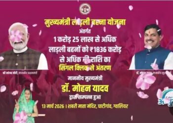 लाड़ली बहनों के खाते हुए मालामाल! CM मोहन यादव ने ट्रांसफर की राशि, कई योजनाओं का शुभारंभ