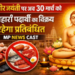 महावीर जयंती पर अब 30 मार्च को मांसाहारी पदार्थों का विक्रय रहेगा प्रतिबंधित