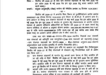 🔥 ग्राम रोजगार सहायकों के लिए 10 करोड़ से ज्यादा बजट जारी MP बड़ी खबर