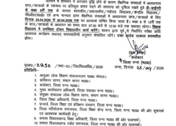 भीषण गर्मी का असर! कलेक्टर ऊषा परमार का बड़ा फैसला, छोटे बच्चों की छुट्टी घोषित