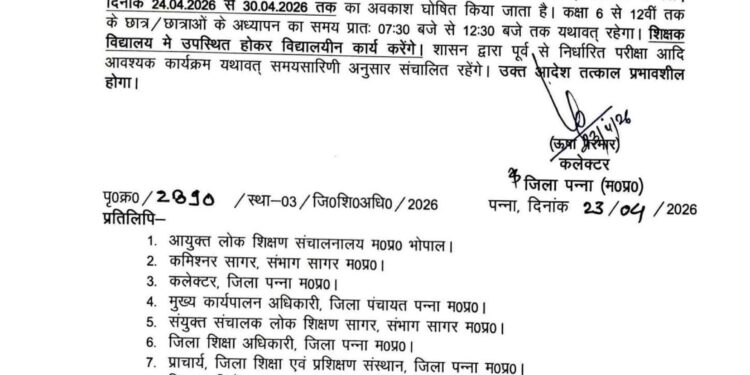 भीषण गर्मी का असर! कलेक्टर ऊषा परमार का बड़ा फैसला, छोटे बच्चों की छुट्टी घोषित