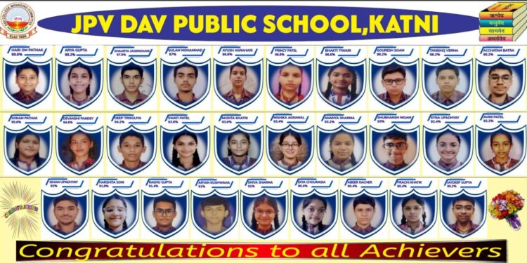 🏆 CBSE 10वीं रिजल्ट 2026: JPV DAV के टॉपर्स ने किया कमाल | 99.6% तक पहुंचे अंक 🔥