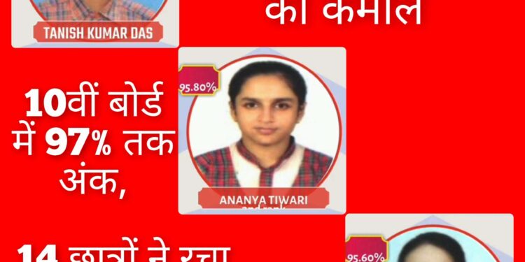 🎉 DAV कैलड्रीज पब्लिक स्कूल का कमाल! 10वीं बोर्ड में 97% तक अंक, 14 छात्रों ने रचा इतिहास