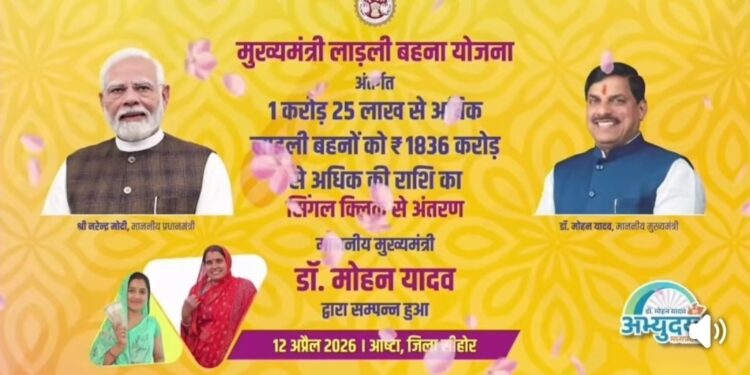लाड़ली बहना योजना की 35वीं किस्त जारी, 1.25 करोड़ महिलाओं को ₹1,836 करोड़ से अधिक राशि ट्रांसफर