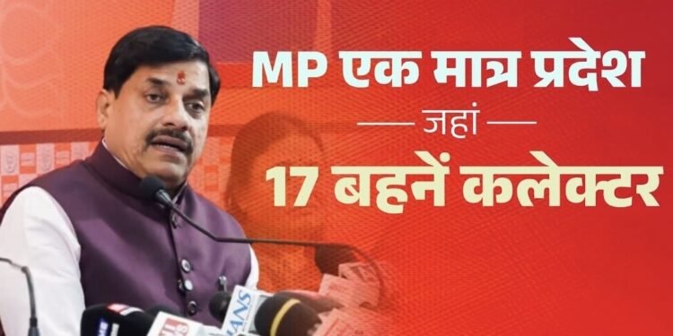 MP में महिला शक्ति का दम! 17 महिला कलेक्टर, कई जिलों में महिला SP भी