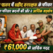 कर्तव्य पालन में शहीद वनरक्षक के परिवार को वन परिवार कटनी की ओर से आर्थिक सहयोग