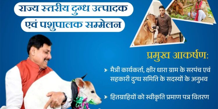 *मुख्यमंत्री डॉ. यादव 4 मई को करेंगे राज्य स्तरीय दुग्ध उत्पादक एवं पशुपालक सम्मेलन का ग्वालियर में शुभारंभ*