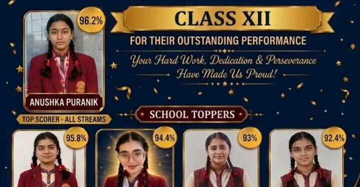 जे पी वी डी ए वी विद्यालय के विद्यार्थियों ने सीबीएसई कक्षा 12वीं परीक्षा में लहराया परचम