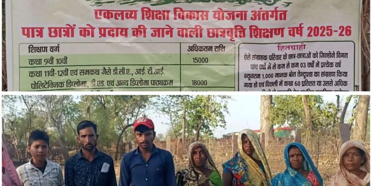 तेंदूपत्ता फड़ पर सिर्फ बोर्डबाजी! मजदूर बोले- 400 रु. दर मिली, बोनस आज तक नहीं तेंदूपत्ता मजदूरों का फूटा गुस्सा, सुविधाएं गायब… बोनस पर वर्षों से इंतजार!