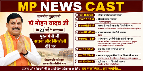 CM मोहन यादव आज सतना-सिंगरौली दौरे पर | करोड़ों के विकास कार्यों की सौगात स्थापना दिवस महोत्सव में होंगे शामिल