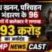 अवैध खनन, परिवहन और भंडारण के 96 प्रकरणों में कलेक्टर ने लगाया 5.93 करोड़ का अर्थदंड