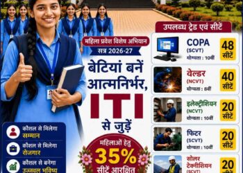 आईटीआई बहोरीबंद में प्रवेश हेतु 30 जून तक पंजीयन, विभिन्न ट्रेडों में सीटें उपलब्ध
