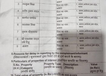 🚨 राम जन्मभूमि मंदिर में चढ़ावा गबन मामला: FIR दर्ज!