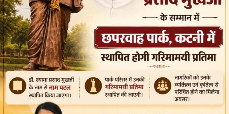 *डॉ.श्यामा प्रसाद मुखर्जी के सम्मान में छपरवाह पार्क में स्थापित होगी गरिमामयी प्रतिमा*  *महापौर श्रीमती सूरी ने नाम पटल एवं प्रतिमा स्थापना का कार्य शीघ्र प्रारंभ करने के दिए निर्देश*