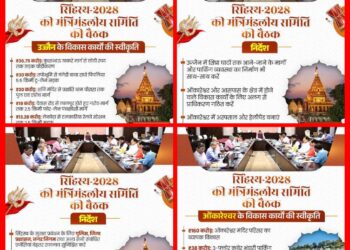 सिंहस्थ-2028 की तैयारियों को मिली रफ्तार, मंत्रिमंडलीय समिति की बैठक में लिए गए बड़े फैसले
