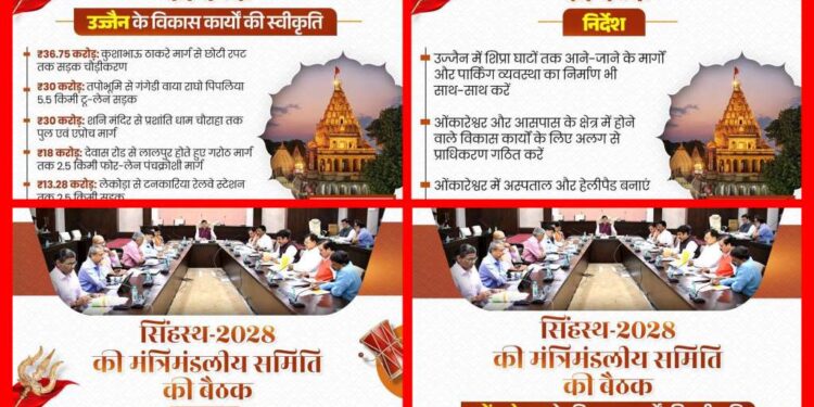 सिंहस्थ-2028 की तैयारियों को मिली रफ्तार, मंत्रिमंडलीय समिति की बैठक में लिए गए बड़े फैसले