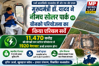 मुख्यमंत्री डॉ. यादव ने नीमच सोलर पार्क एवं ग्रीनको परियोजना का किया एरियल सर्वे*  – *11,470 करोड़ की ग्रीनको पम्प स्टोरेज परियोजना से होगा 1920 मेगावाट ऊर्जा उत्पादन* – *परियोजना से क्षेत्र में रोजगार, ऊर्जा सुरक्षा और हरित विकास को मिलेगी नई गति*