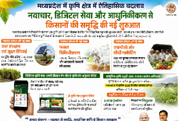 मध्यप्रदेश में कृषि क्षेत्र में ऐतिहासिक बदलाव: नवाचार, डिजिटल सेवाओं और आधुनिक खेती से किसानों की आय बढ़ाने पर जोर