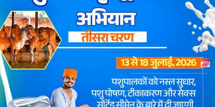 🔥 कटनी में 5,515 पशुपालकों के घर पहुंचेगी सरकारी टीम! दूध उत्पादन बढ़ाने के लिए बड़ा अभियान