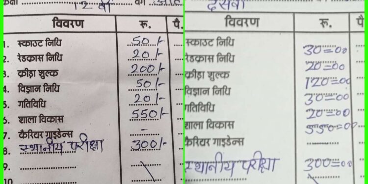 सांदीपनि विद्यालय रीठी में शाला विकास शुल्क वसूली पर उठे सवाल, सूचना के अधिकार के तहत भी नहीं मिली जानकारी