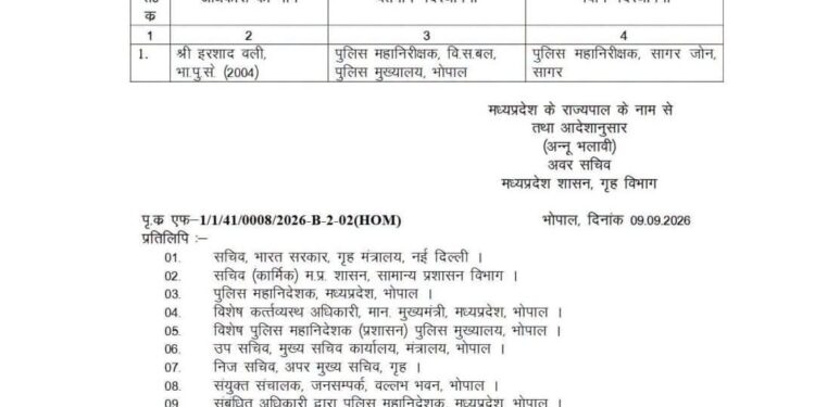 राज्य शासन द्वारा जारी आदेश के तहत भारतीय पुलिस सेवा के अधिकारी श्री इरशाद वली को पुलिस महानिरीक्षक सागर जोन के पद पर नियुक्त किया गया है।