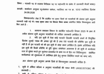 पटवारियों की पदोन्नति को लेकर बड़ा अपडेट, सभी जिलों से मांगी गई जानकारी देखिए कटनी से किन पटवारियों की जानकारी मांगी गई?