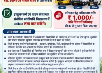 बड़वारा, बहोरीबंद, रीठी, कारीतलाई और करेला के सांदीपनि विद्यालयों के लिए बस, ट्रेवलर एवं मैजिक वाहन की आवश्यकता