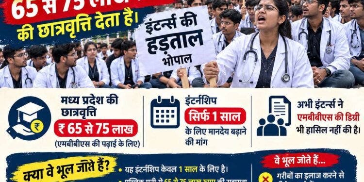 65-75 लाख की सरकारी सहायता लेने के बाद, क्या गरीब मरीजों का इलाज रोकना जायज है?