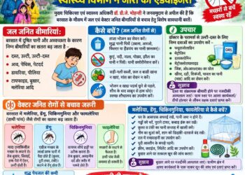 *बारिश में जल एवं वेक्टर जनित बीमारियों से बचाव जरूरी,मुख्य चिकित्सा एवं स्वास्थ्य अधिकारी ने जारी की एडवाइजरी*