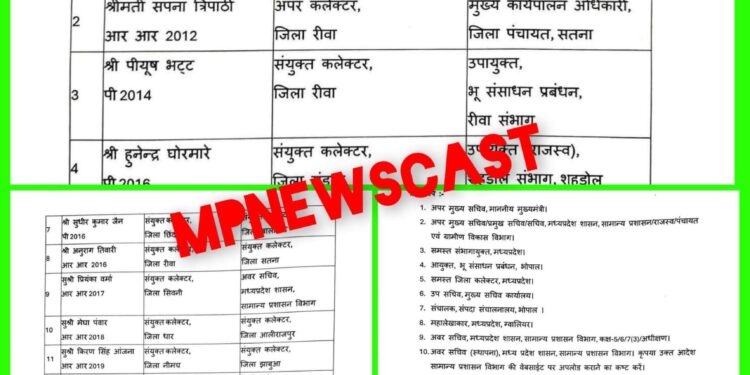 मध्यप्रदेश में 17 राज्य प्रशासनिक सेवा अधिकारियों के तबादले, रीवा-सतना समेत कई जिलों में फेरबदल