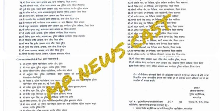 DGP श्री कैलाश मकवाणा ने 100 पुलिस अधिकारियों एवं कर्मचारियों को किया सम्मानित