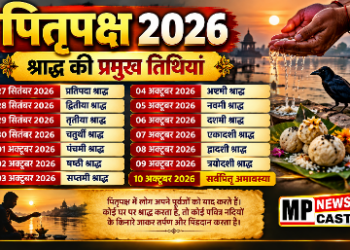 पितृपक्ष 2026: श्राद्ध की प्रमुख तिथियां