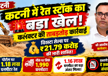 कटनी में रेत स्टॉक का बड़ा खेल कलेक्टर की ताबड़तोड़ कार्रवाई 🚨 💥 विस्टा सेल्स पर ₹21.79 करोड़ की भारी शास्ति 😱 पोर्टल पर 1.18 लाख घनमीटर रेत, मौके पर सिर्फ 1,990 घनमीटर 🔥 1.16 लाख घनमीटर का बड़ा अंतर मिला, दस्तावेज भी नहीं दे सका फर्म संचालक