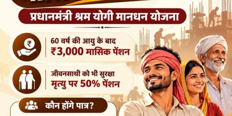 प्रधानमंत्री श्रम योगी मानधन योजना से औद्योगिक श्रमिकों को मिलेगा वृद्धावस्था पेंशन का लाभ