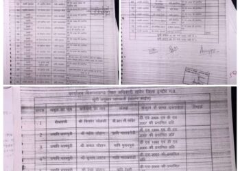 🚨 इंदौर में शिक्षा विभाग का महाघोटाला! 50 से ज्यादा शिक्षकों पर FIR, 100 करोड़ से अधिक वेतन का मामला