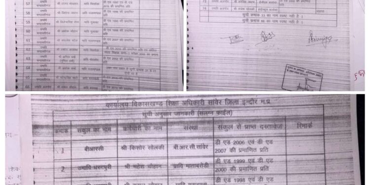 🚨 इंदौर में शिक्षा विभाग का महाघोटाला! 50 से ज्यादा शिक्षकों पर FIR, 100 करोड़ से अधिक वेतन का मामला