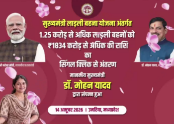 ⚡ चेक करें अपना खाता! लाड़ली बहनों के खाते में ₹1,500 पहुंचे या नहीं? 41वीं किस्त जारी,